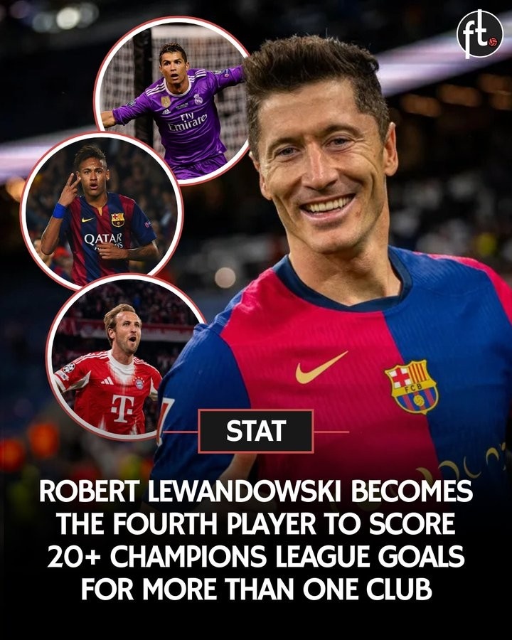 莱万在欧冠为两支球队打入20+球,成为历史第四人