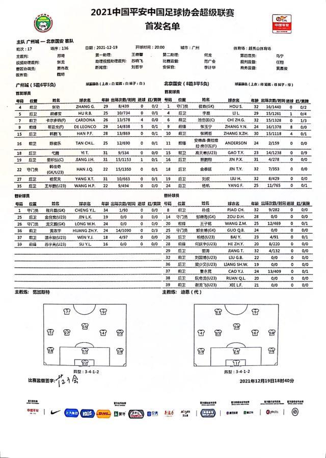 pg电子游戏官网官方网站-广州城vs北京国安：蒂亚戈出战 单外援PK双外援